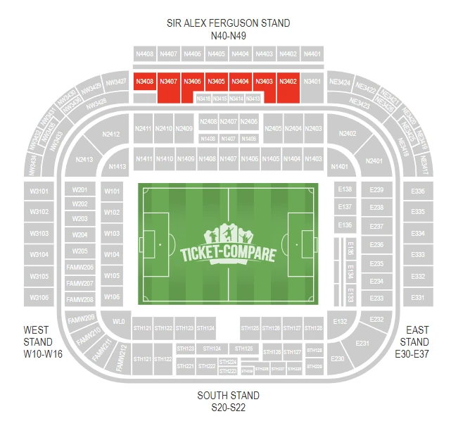 Museum Experience Old Trafford