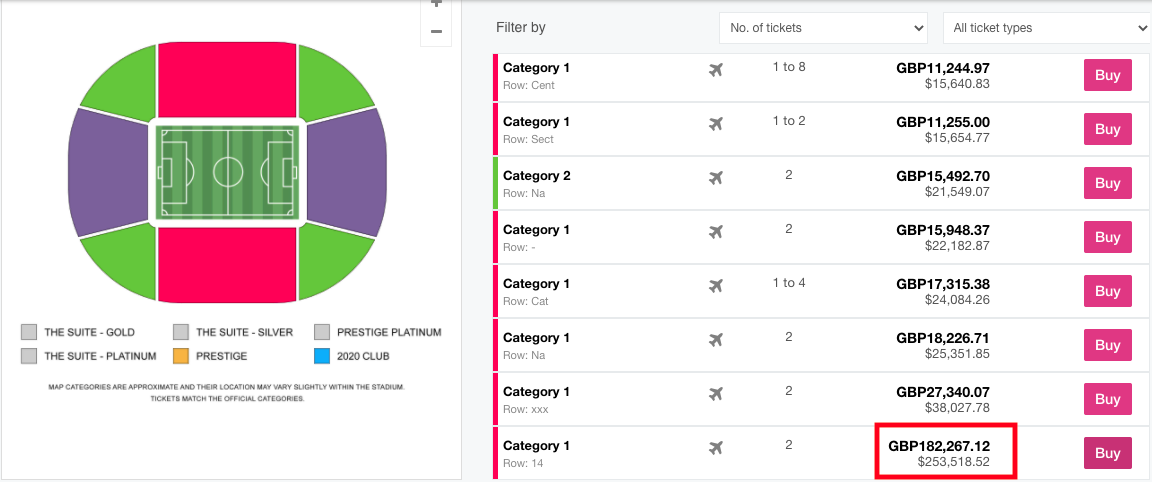 Ticketpreise auf StubHub: $2427,12