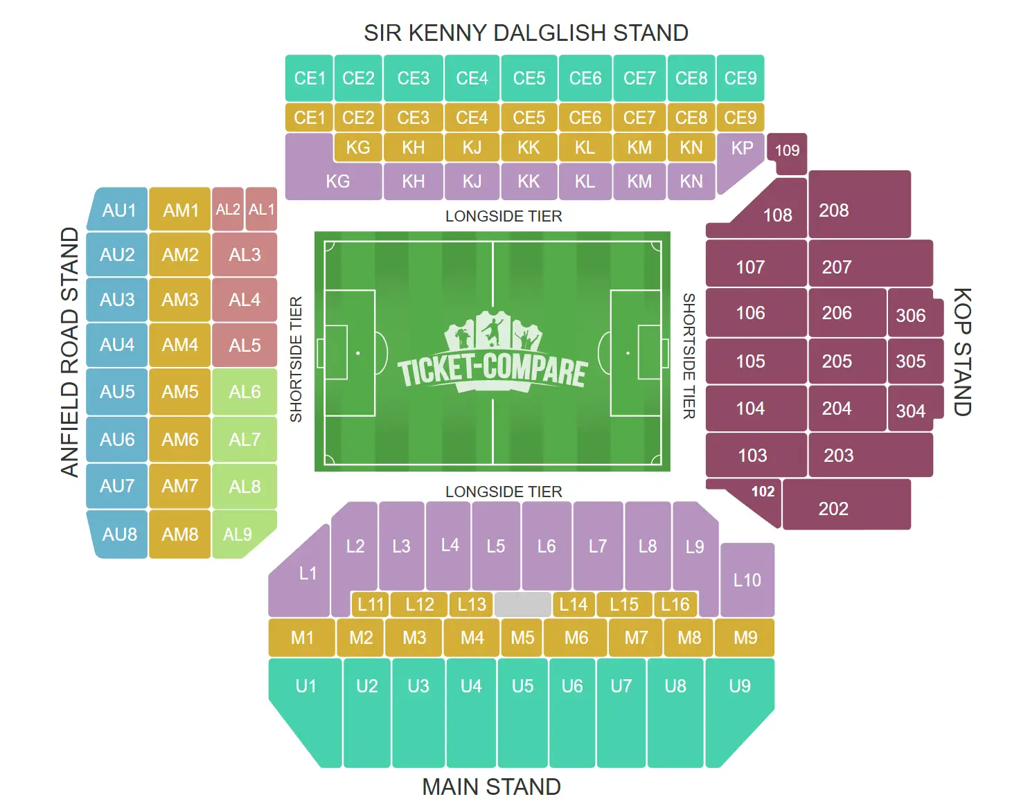 Anfield Sitzplan