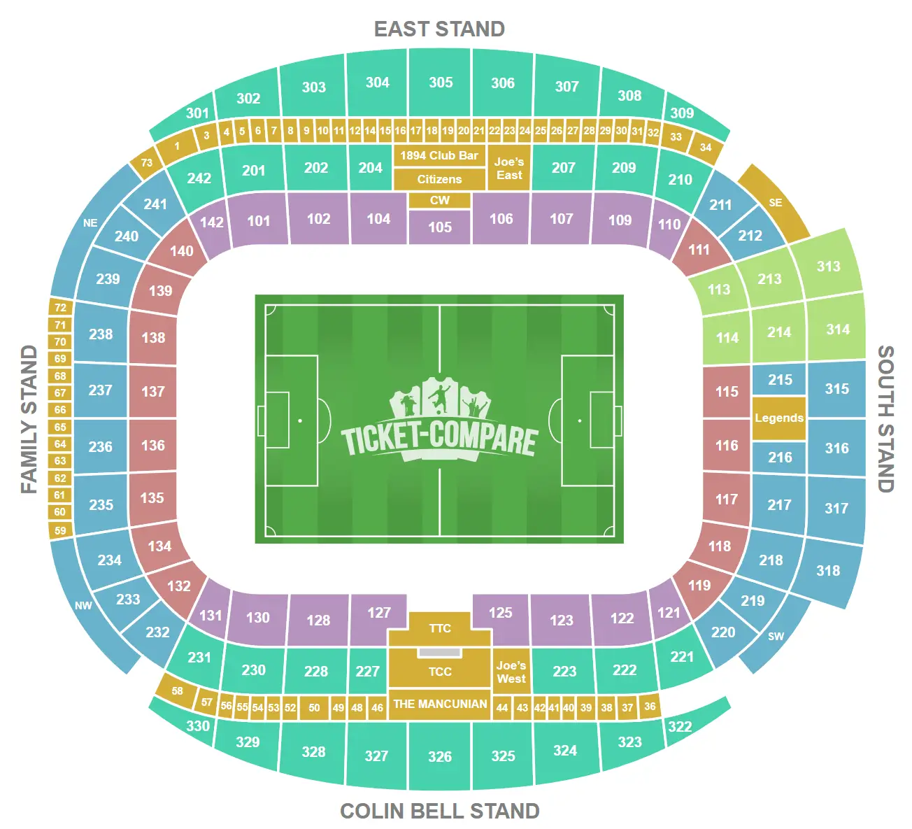 Etihad Stadium Sitzplan