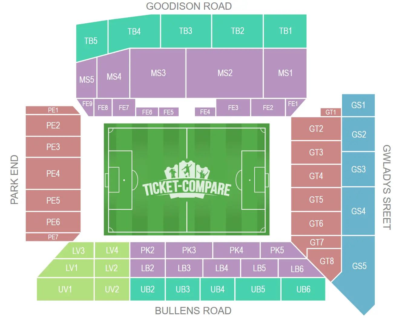 Goodison Park Sitzplan
