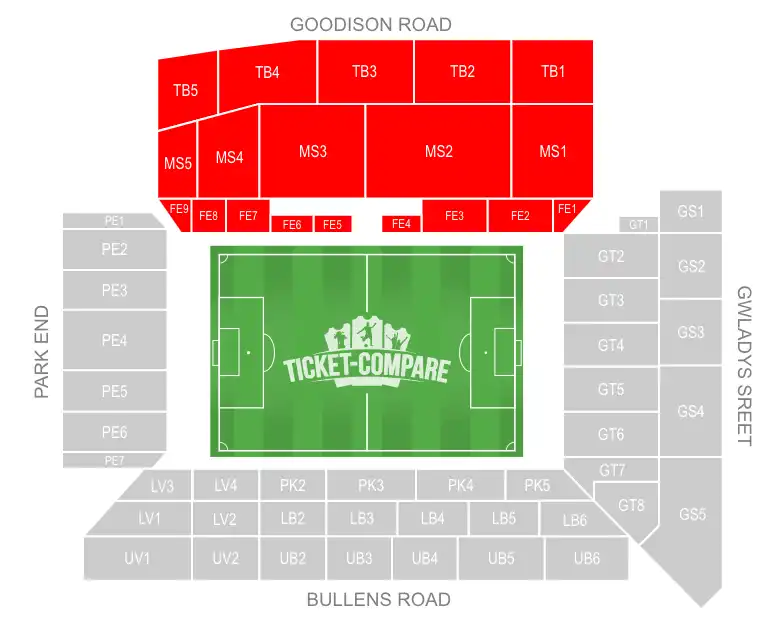 Goodison Road Stand (Haupttribüne) im Goodison Park