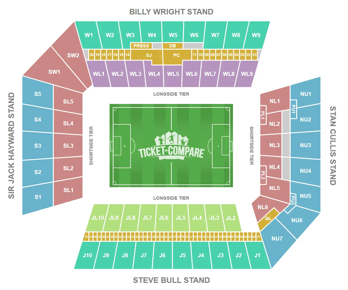 Molineux Stadium Sitzplan