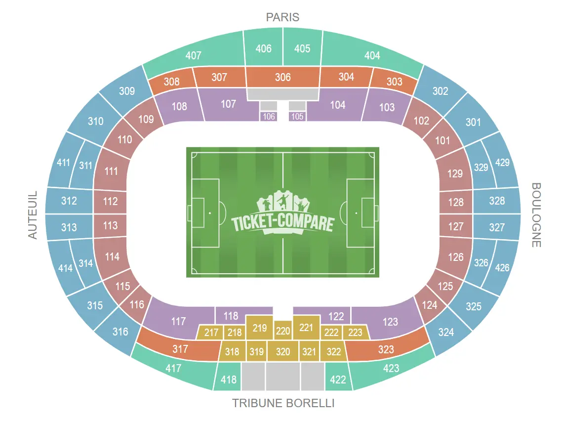 Parc des Princes Sitzplan