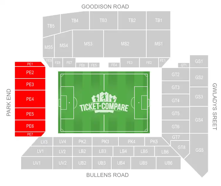 Sir Philip Carter Park Stand im Goodison Park