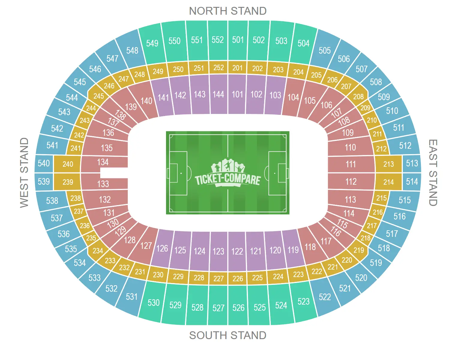 Wembley Stadium Sitzplan