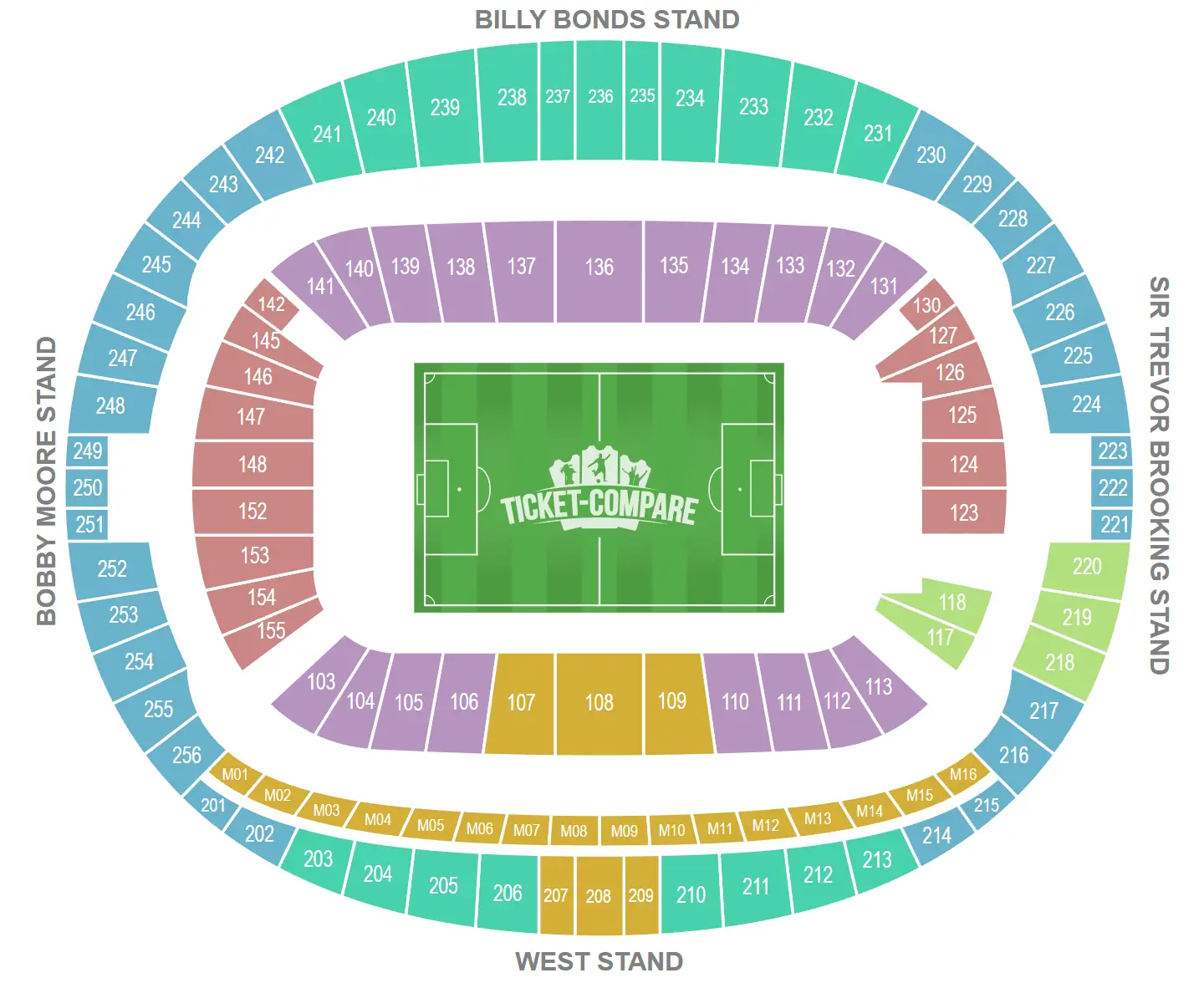 London Stadium Sitzplan