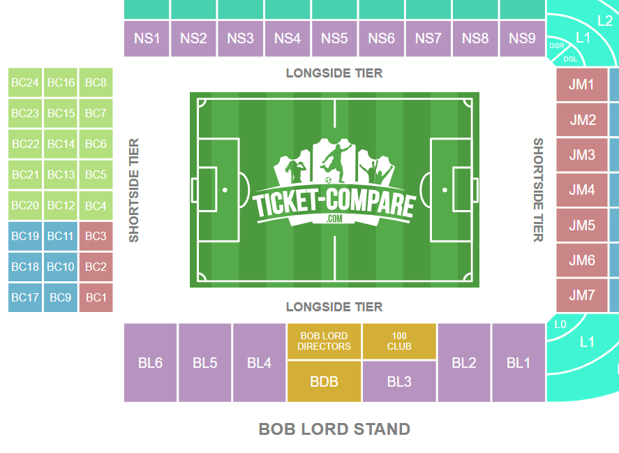Turf Moor Sitzplan
