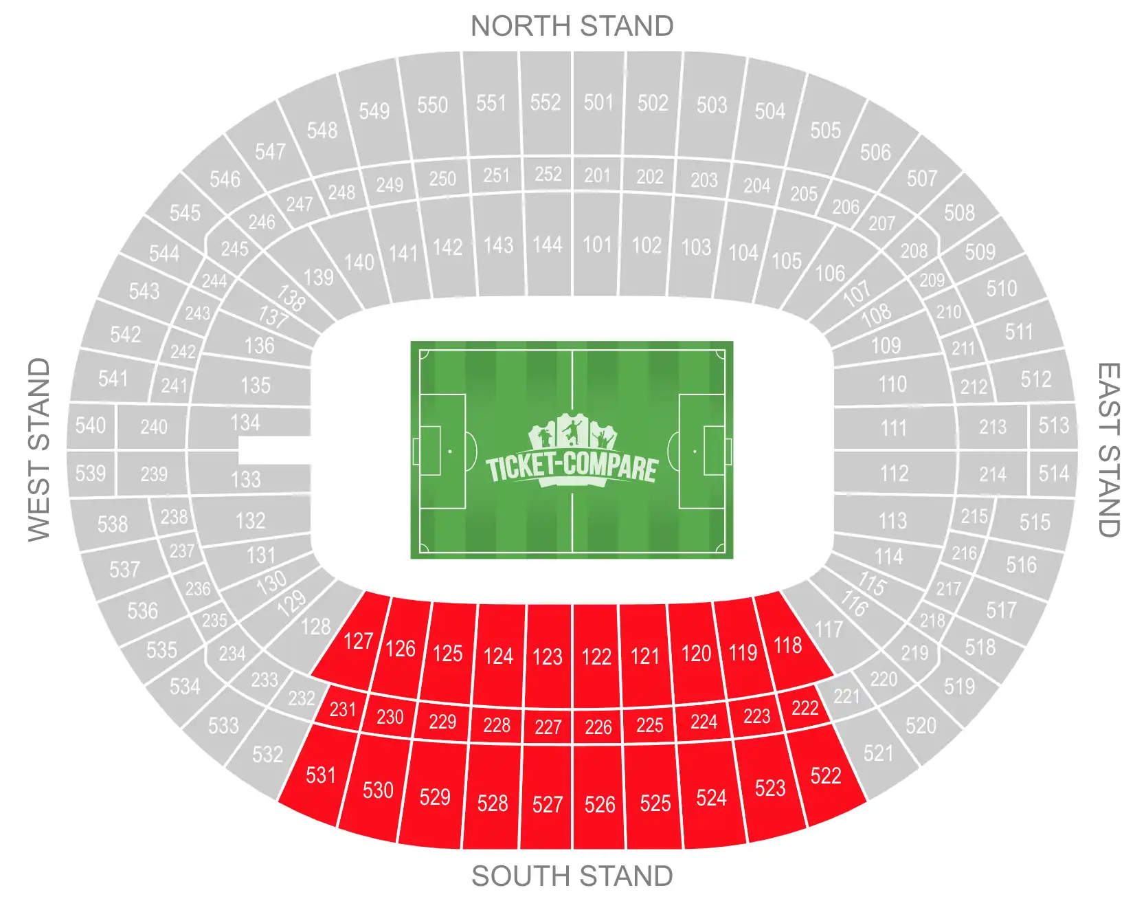 Wembley Stadion Südtribüne Sitzplan