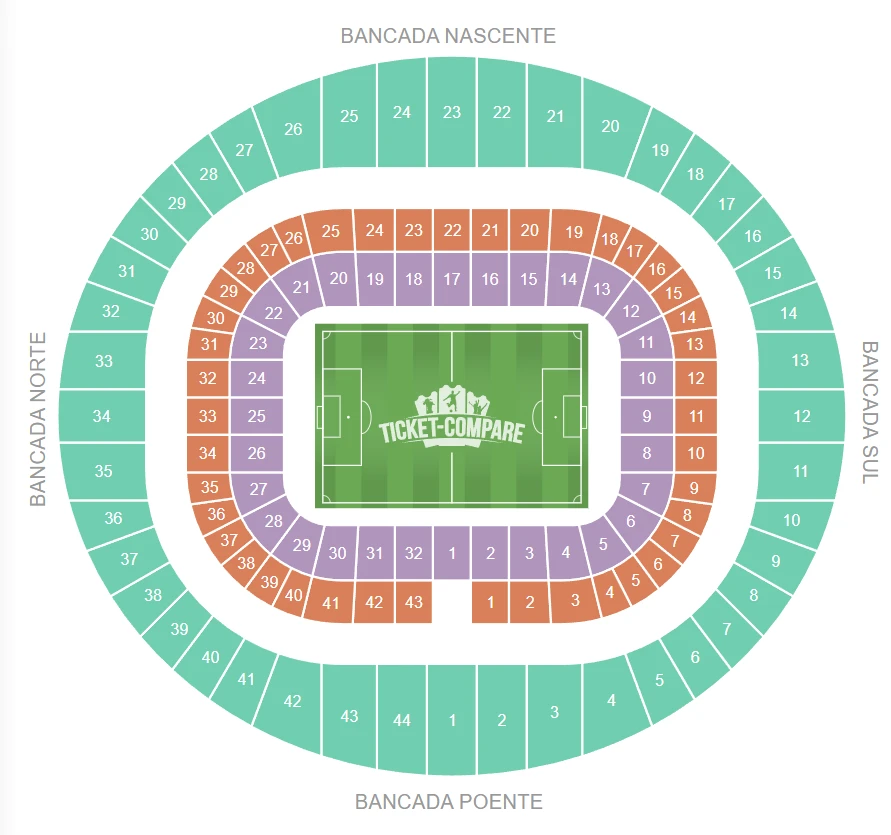 Estádio da Luz Sitzplan