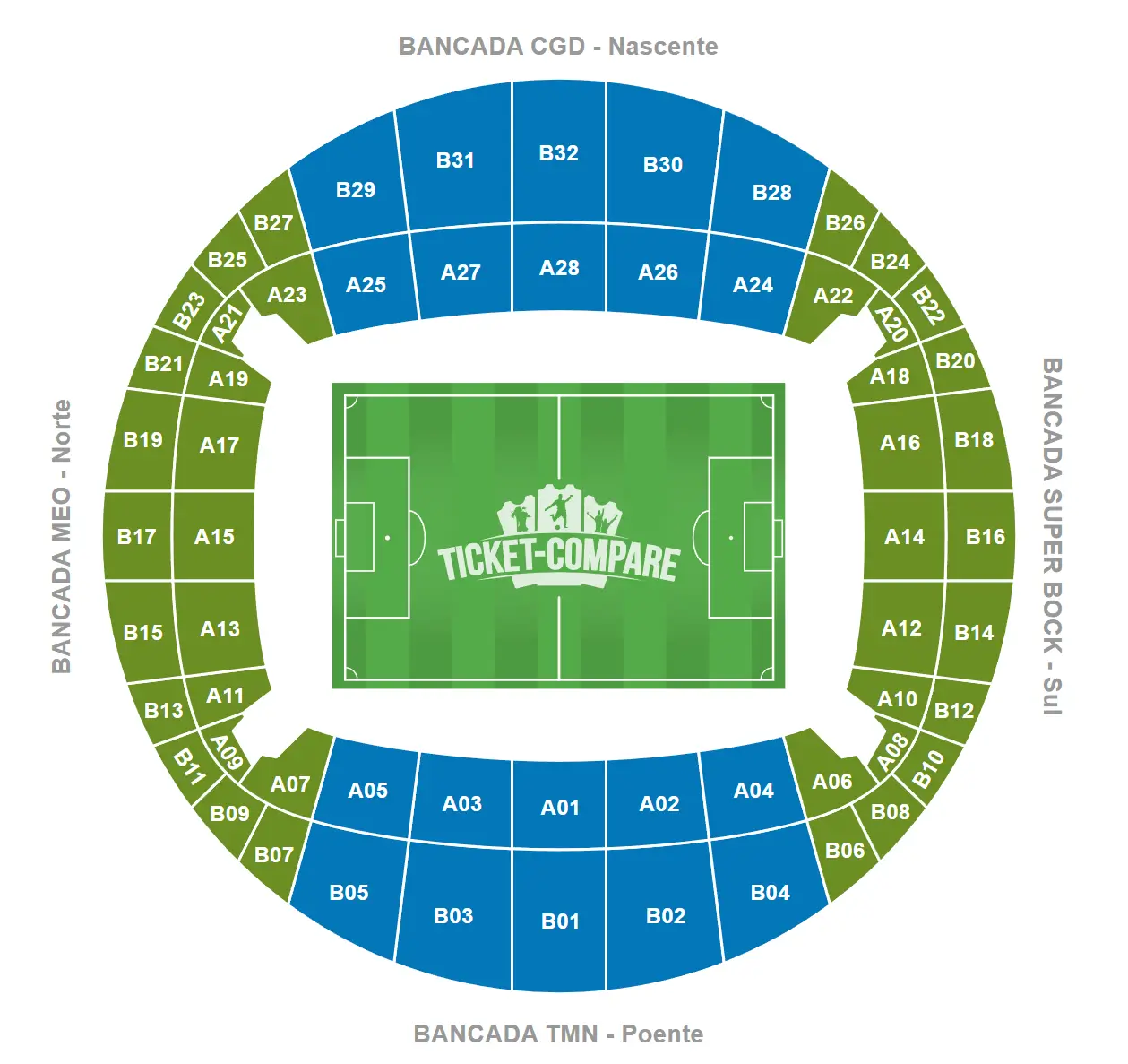 Estádio José Alvalade Sitzplan