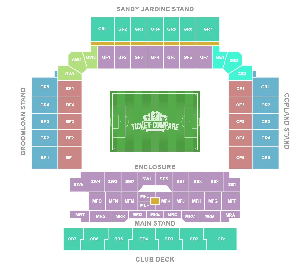 Ibrox Stadium Sitzplan