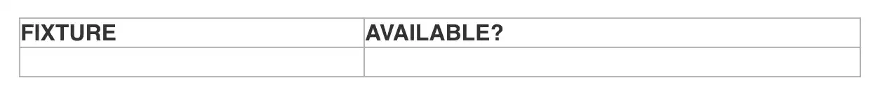 Screenshot Leere Spieletabelle