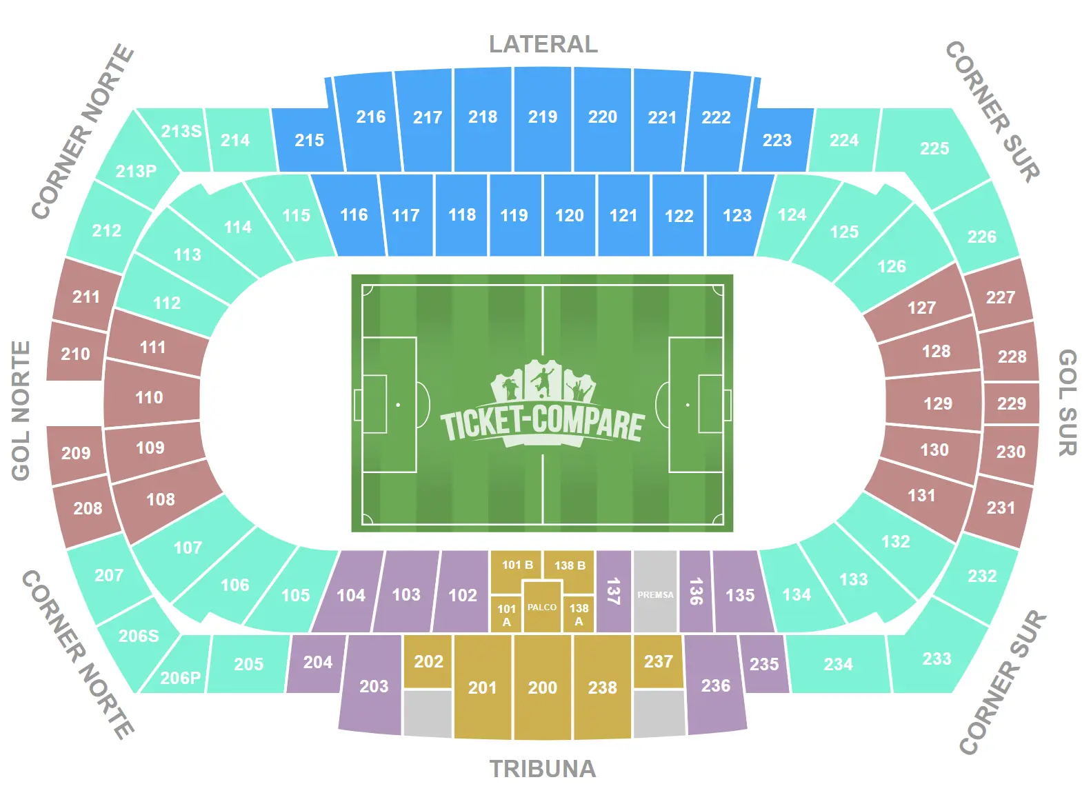 Estadi Olímpic Lluís Companys Sitzplan