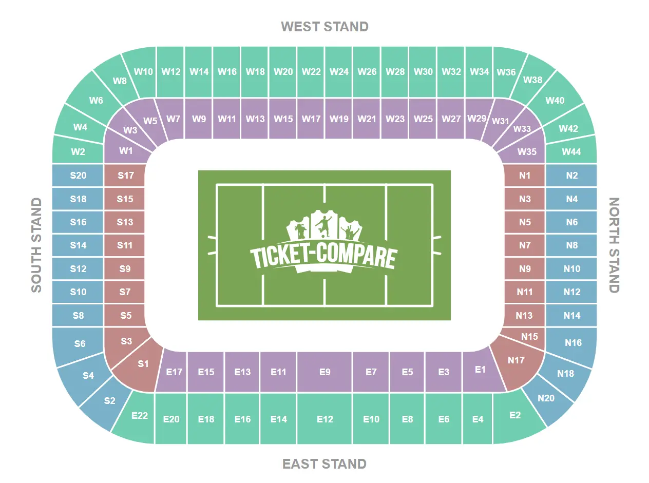 Murrayfield Sitzplan