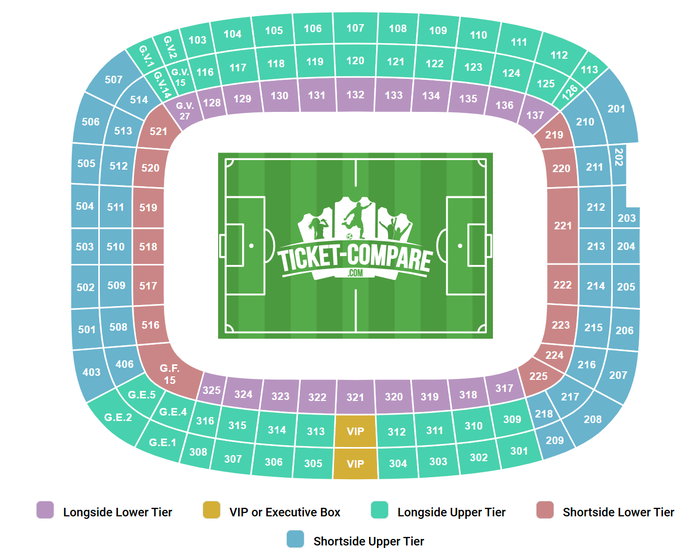 Estadi Ciutat de Valencia Sitzplan