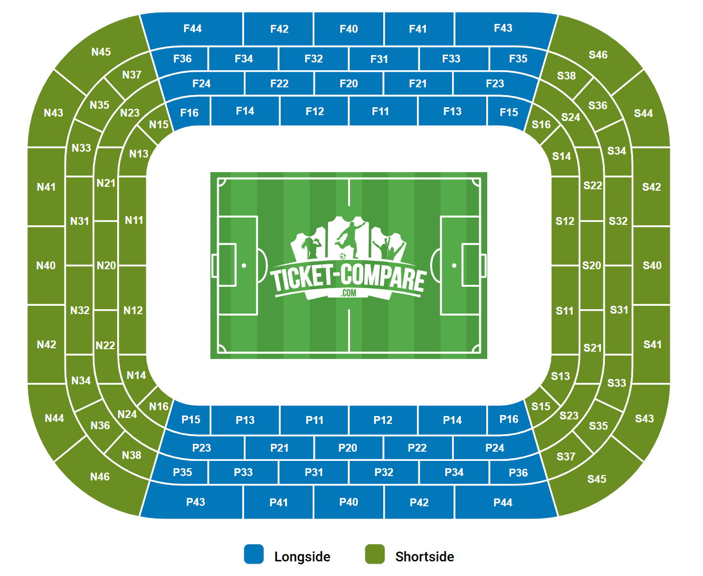 Estadio Ramon Sanchez Pizjuan Sitzplan