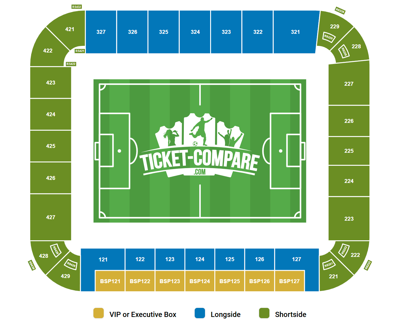 Planet Group Arena Sitzplan