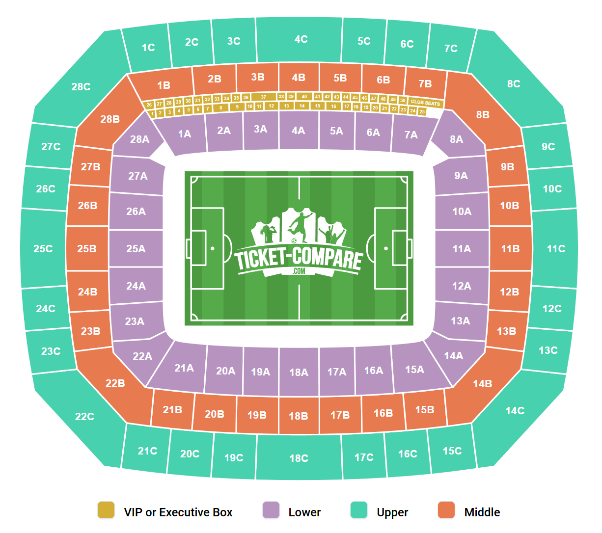 Volksparkstadion Sitzplan