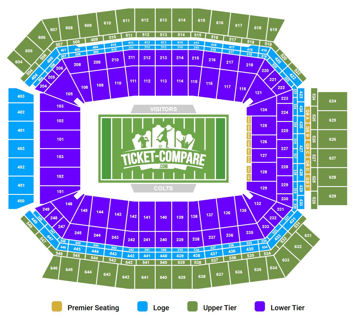 Lucas Oil Stadium Seating Chart